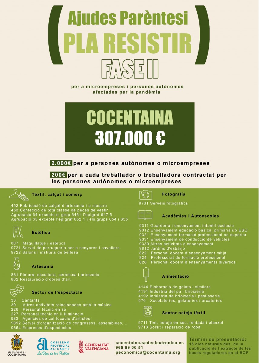 Ayudas Plan resistir II Cocentaina