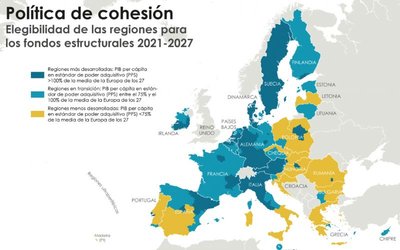 Poltica de cohesin de la Unin Europea ] Se espera que los programas 2021-2027 creen 1,3 millones de puestos de trabajo en la UE