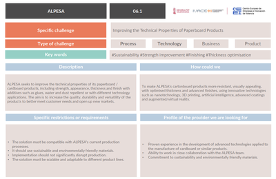 Challenge Improving the Technical Properties of Paperboard Products