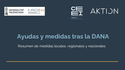 Presentacin #ApoyoDana. Ayudas para negocios y personas emprendedoras