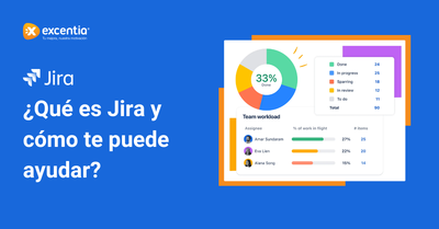 Te enseamos los beneficios de Jira!