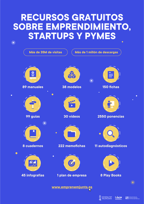 El Portal Emprenemjunts recoge ms de 700 recursos gratuitos para personas emprendedoras y pymes