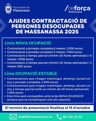 Ayudas para el fomento de la contratación de personas desempleadas Massanassa 2025