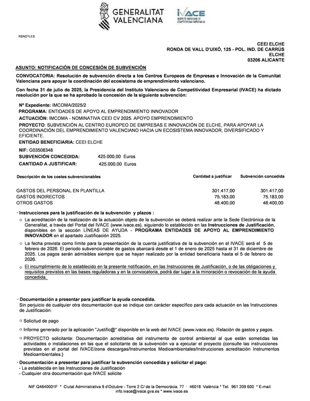 Resolución subvención nominativa CEEI Elche - IVACE 2025