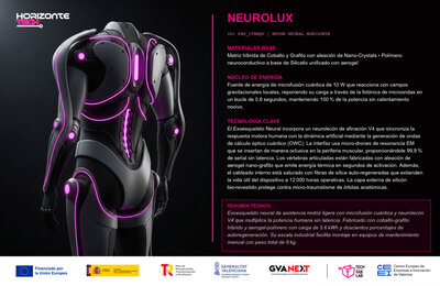 Horizonte Tech - Neurolux