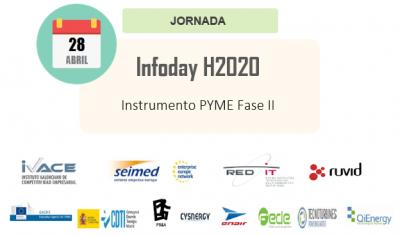 SME-INSTRUMENT Phase2