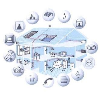 domotec