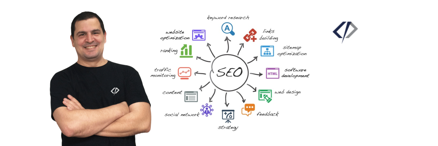 Diseño Web y SEO en Bilbao. Eduardo Turiño