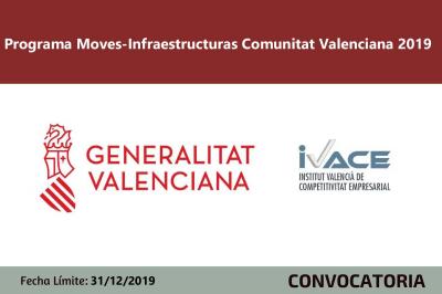 Programa MOVES