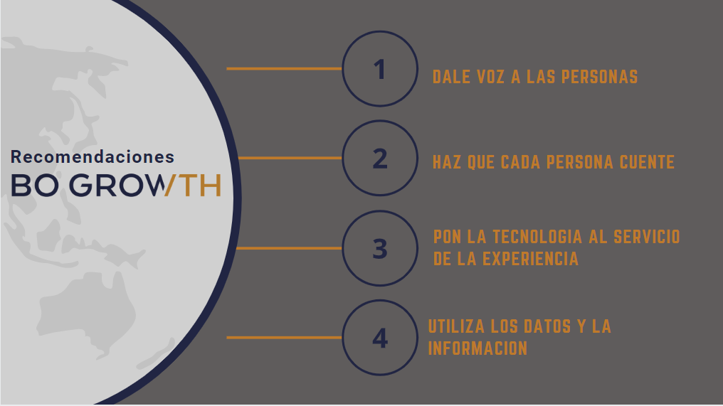 Employer branding, clave para crear la cultura de tu empresa